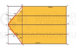 Построение выкройки-основы одношовного рукава