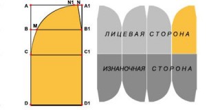 https://sewingadvisor.ru/pp/patterns/vykroika-beanie/
