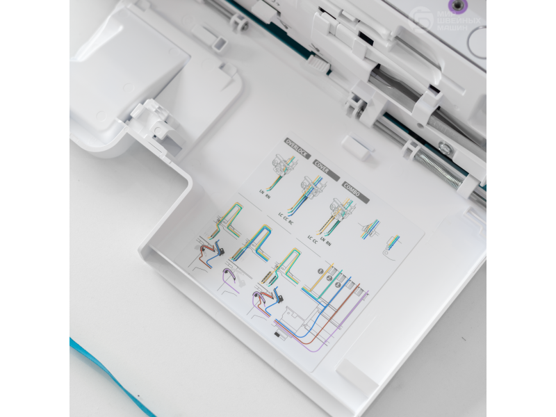 Коверлок Bernina Bernette Airlock b68 SE