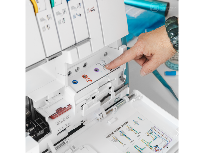 Коверлок Bernina Bernette Airlock b68 SE