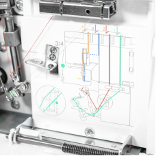 Оверлок Janome MyLock 944D