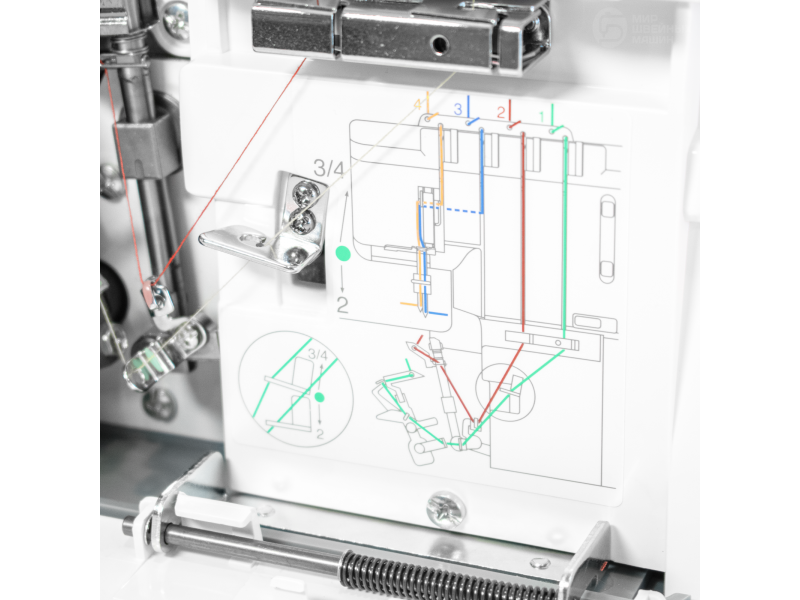 Оверлок Janome MyLock 944D