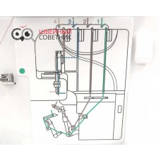 Оверлок Janome 793D