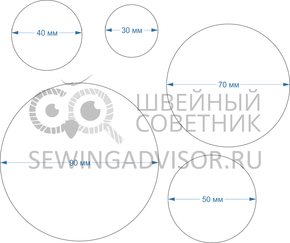 Схемы кругов