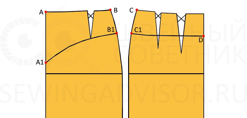 Юбка колокол (выкройка): процесс шитья и советы по сочетанию с другой одеждой