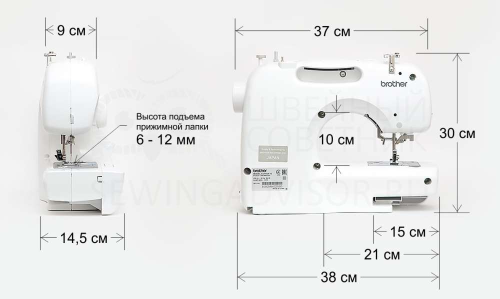 Характеристики модели Швейная машина Comfort 15 — Швейные машины — Яндекс  Маркет
